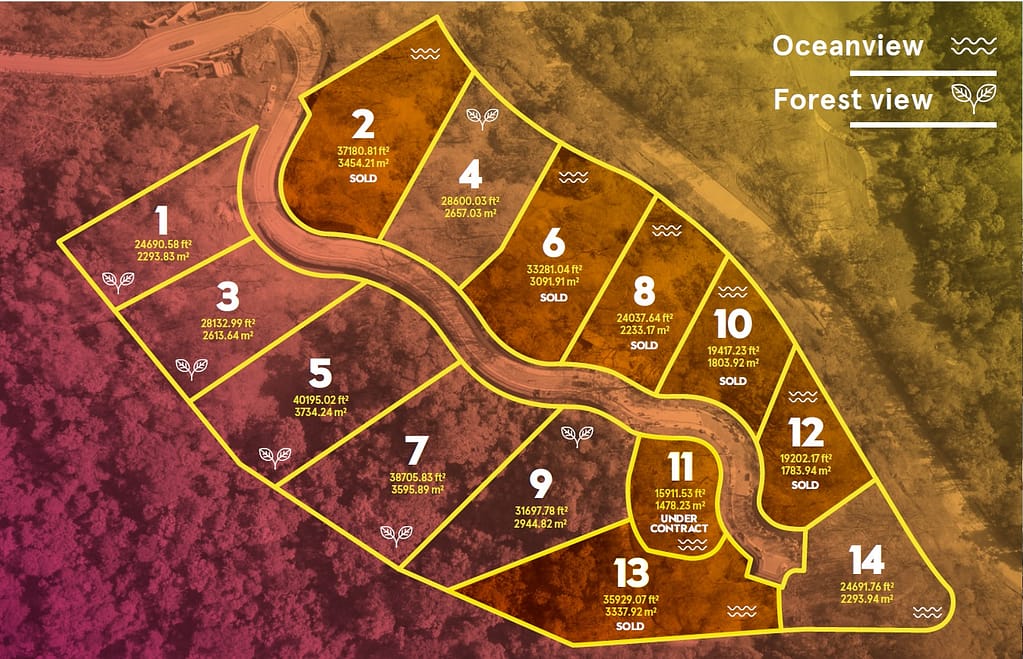 Lots for Sale Costa Rica - Ready Lots