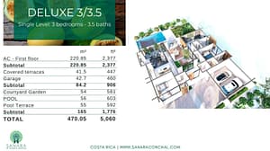 Sanara Reserva Conchal - Phase 1 (13)