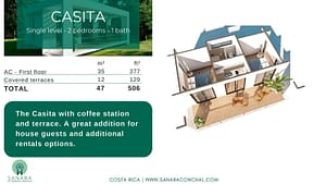 Sanara Reserva Conchal - Phase 1 (18)